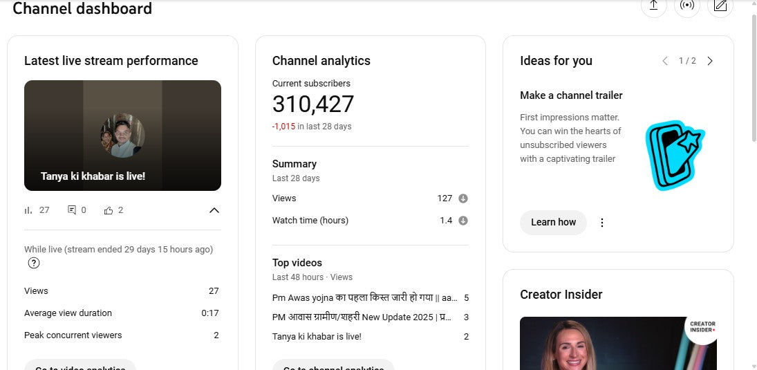 ✅ 310K+ Subscribers | ✅ 45M+ Lifetime Views | Tanya ki khabar