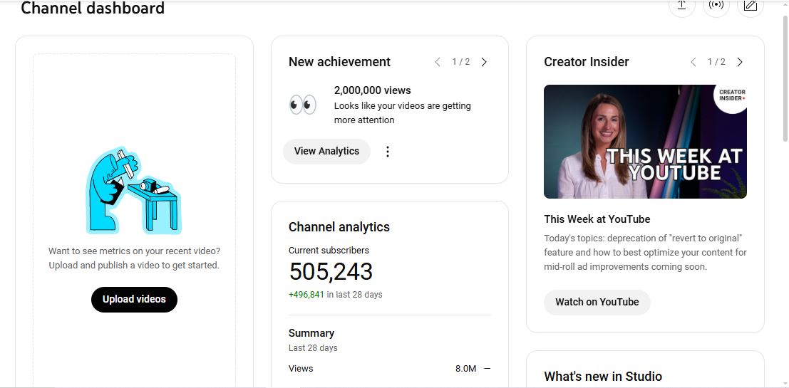 ✅ 505K Subscribers Channel | ✅ 8M+ Lifetime Views | Raho Gyaani