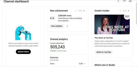 ✅ 505K Subscribers Channel | ✅ 8M+ Lifetime Views | Raho Gyaani