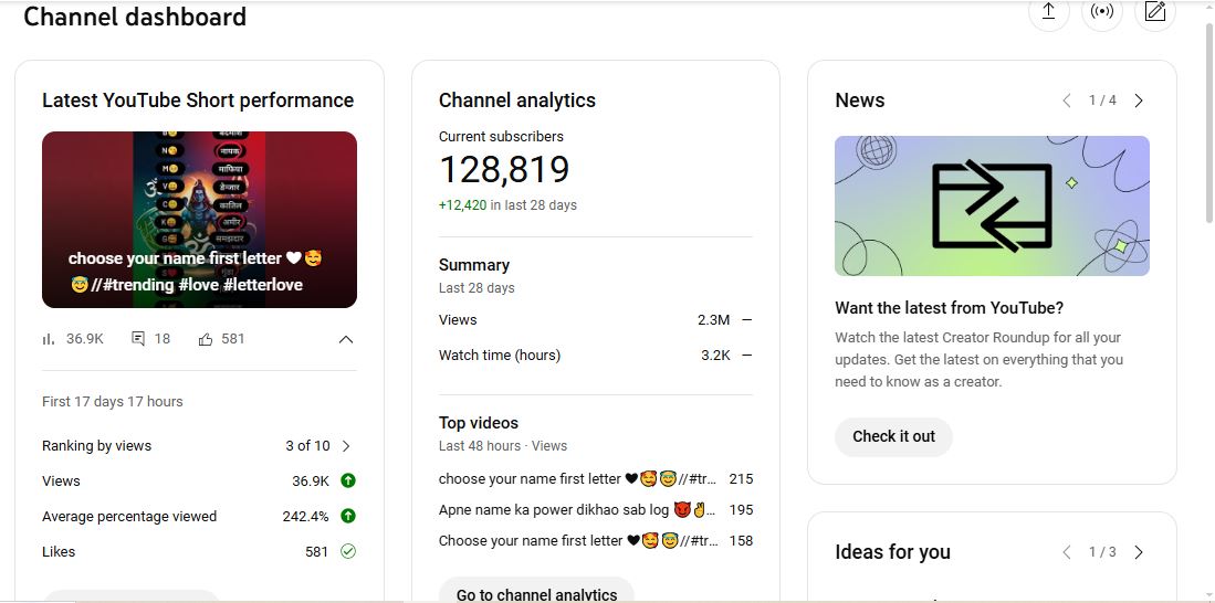 128K Subscribers Channel | Monetize ✅ | Couplecreatorjay143
