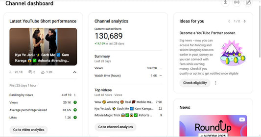 ✅ 130K+ Subscribers | ✅ 4M+ Lifetime Views | The True Magic