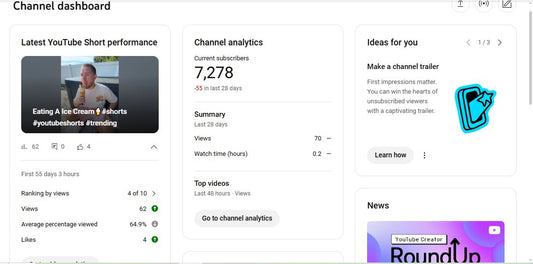 ✅ 7K+ Subscribers | RANCHO 1M