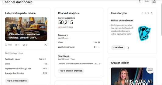 ✅ 50K+ Subscribers | ✅ 15K+ Lifetime Views | Bertín y Lalo