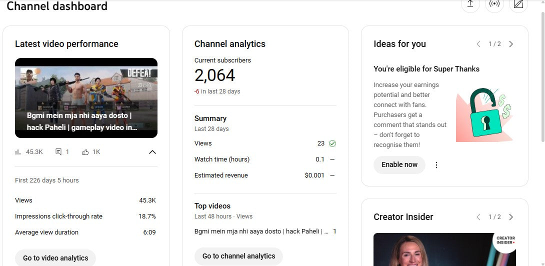 ✅ 2K+ Subscribers | ✅ 80K+ Lifetime Views | Facto Hadu