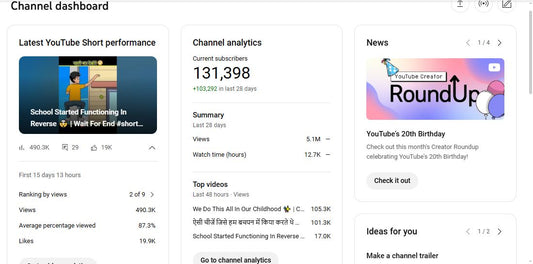 131K+ Subscribers Channel | Sahanawaz 07