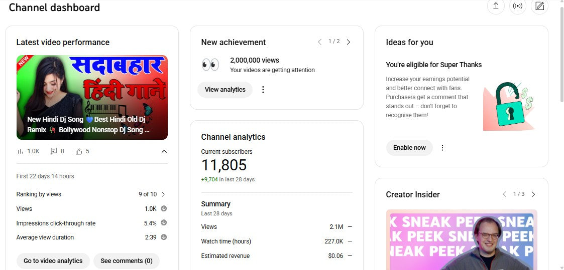Monetization : Yes ✅ | ✅ 11K+ Subscribers | ✅ 2.5M+ Lifetime Views | SADHABAHARMusic7460