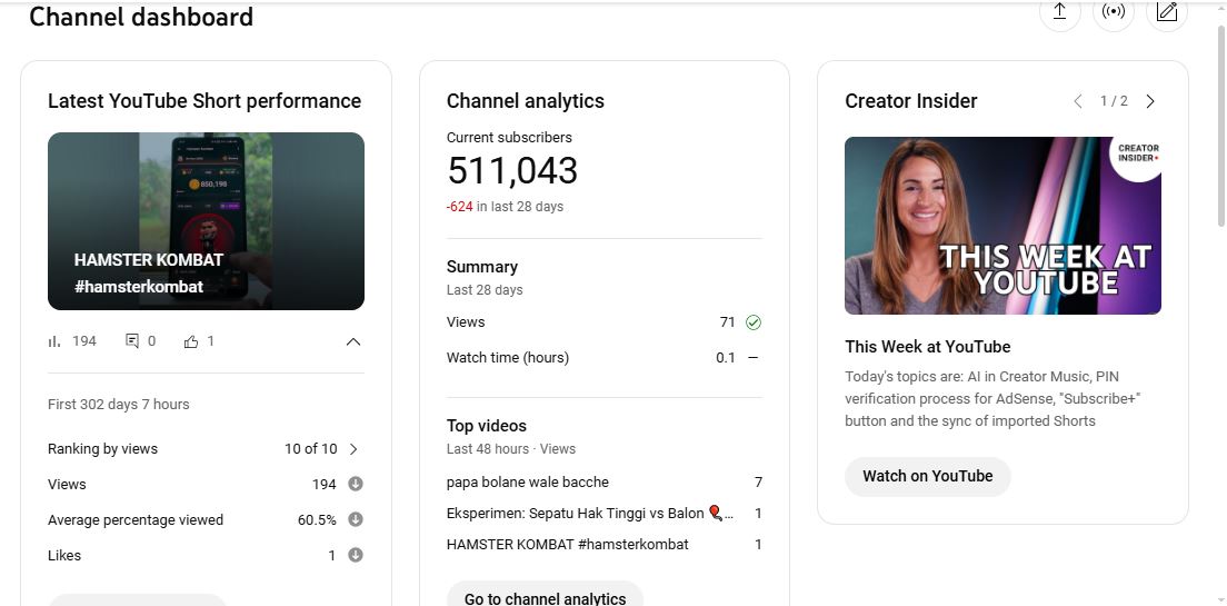 510K+ Subscribers Channel | Entertainment | LK Royal