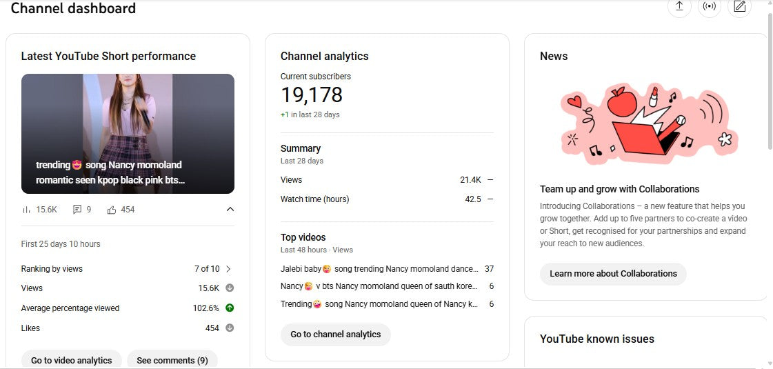 ✅ 19K+ Subscribers | ✅ 3.7M+ Lifetime Views | BULU NANCY GIRL 0.1