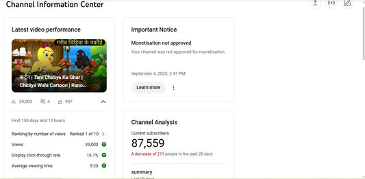 ✅ 87K+ Subscribers | ✅ 10M+ Lifetime Views | Golden Cartoon