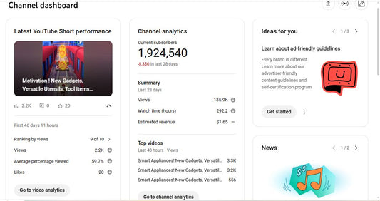 Monetization : Yes ✅ | ✅ 1.92M+ Subscribers | ✅ 167M+ Lifetime Views | KidsEdVision