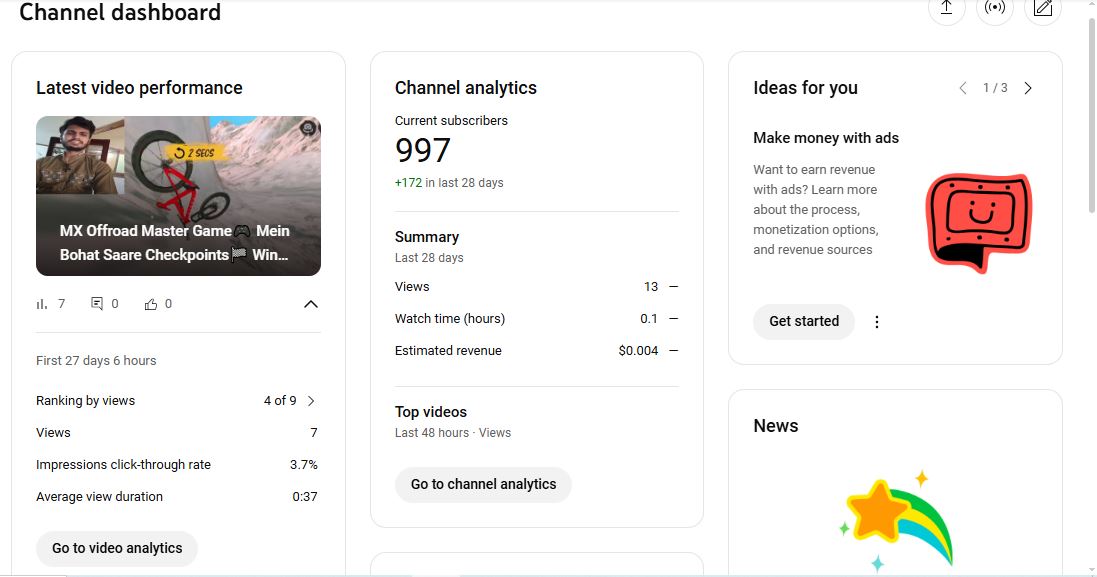 Monetization : Yes ✅ | ✅ 1K Subscribers | ✅ 8K+ Lifetime Views | Saqii Gaming