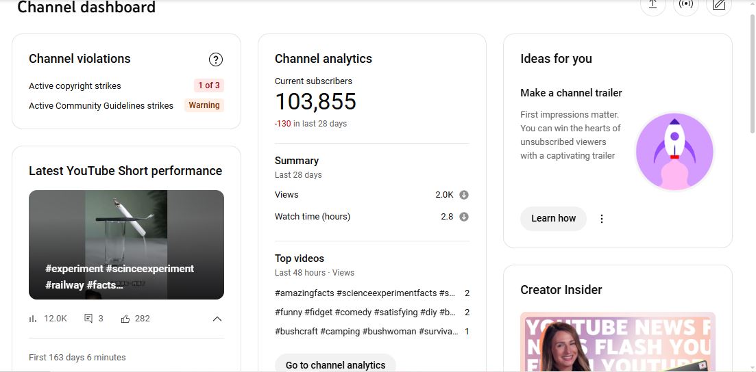 ✅ 103K Subscribers Channel | ✅ 85M+ Lifetime Views | AmbitionNest