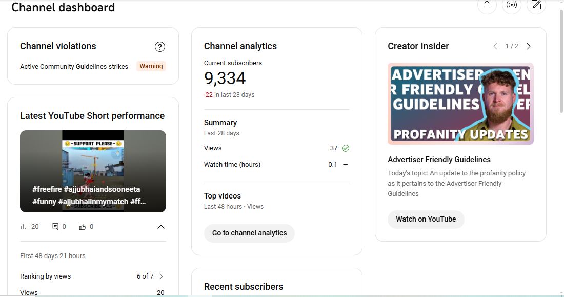 ✅ 9K+ Subscribers | ✅ 334K+ Lifetime Views | Mky