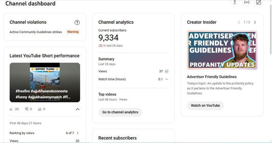 ✅ 9K+ Subscribers | ✅ 334K+ Lifetime Views | Mky