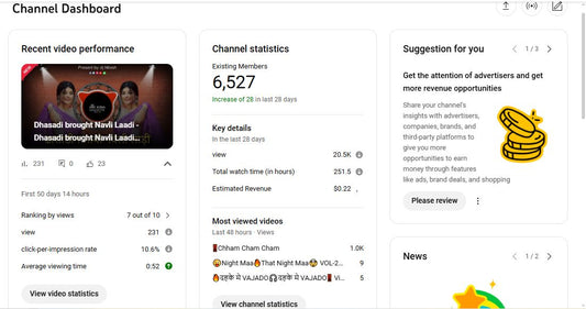 Monetization : Yes ✅ | ✅ 6K Subscribers | ✅ 2M+ Lifetime Views | 𝐃𝐍𝐂 -𝐑𝐀𝐉𝐏𝐔𝐑 𝐖𝐀𝐋𝐀🔥