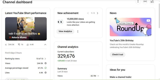✅ 329K Subscribers Channel | ✅ 43M Lifetime Views | Moti5x