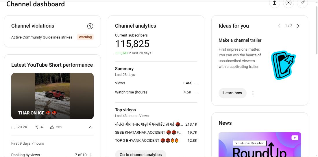 ✅ 116K+ Subscribers | ✅ 5M+ Lifetime Views | THAR EMPIRE 2.0