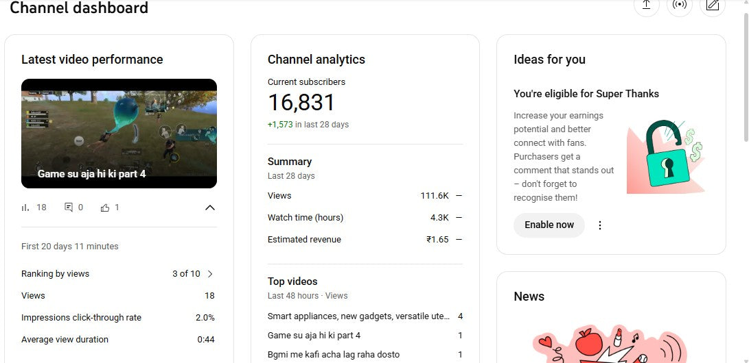 Monetization : Yes ✅ | ✅ 16K+ Subscribers | ✅ 600K+ Lifetime Views | Akshay Magic Edit