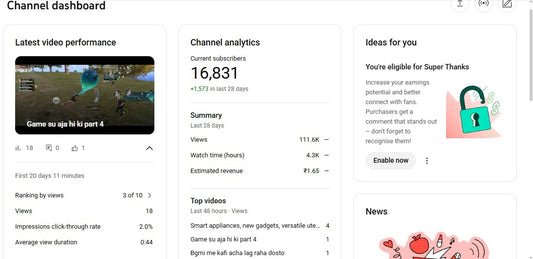 Monetization : Yes ✅ | ✅ 16K+ Subscribers | ✅ 600K+ Lifetime Views | Akshay Magic Edit