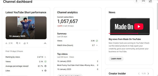✅ 1.05M+ Subscribers | ✅ 20M+ Lifetime Views | ShanDotAvi