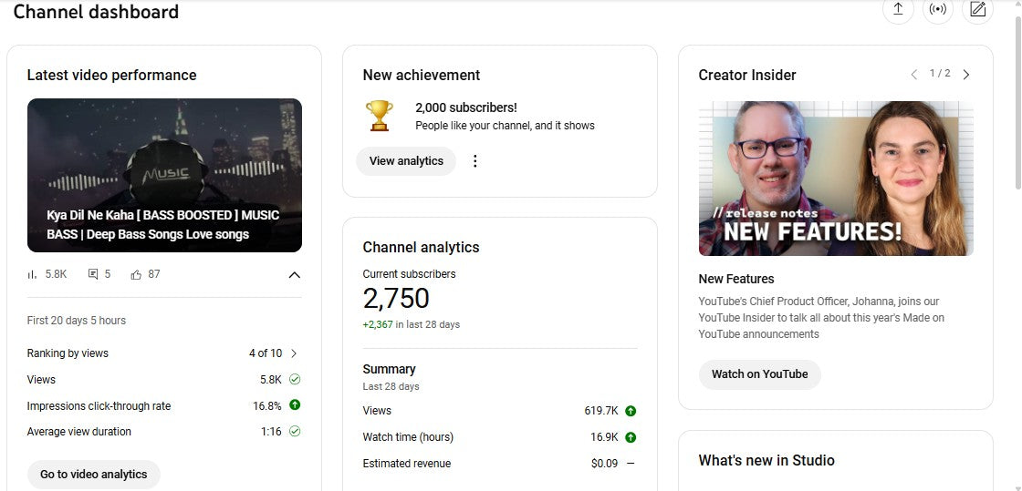 Monetization : Yes ✅ | ✅ 2.7K+ Subscribers | ✅ 743K+ Lifetime Views | Deep bass Music