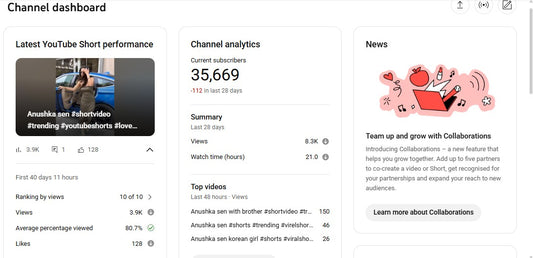 ✅ 35K+ Subscribers | ✅ 10M+ Lifetime Views | Anusen creation 5.0