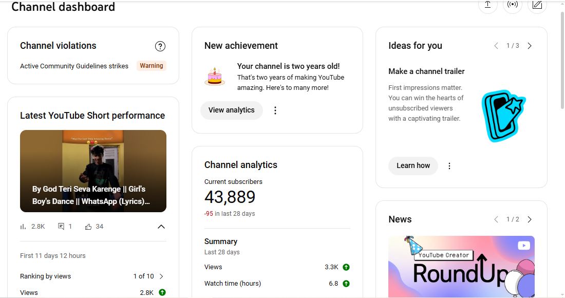 ✅ 43K+ Subscribers | ✅ 5M+ Lifetime Views | Ritik kumar