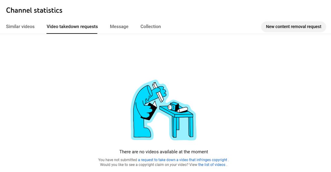 Monetization : Yes β
| β
6K Subscribers | β
2M+ Lifetime Views | πππ -ππππππ πππππ₯