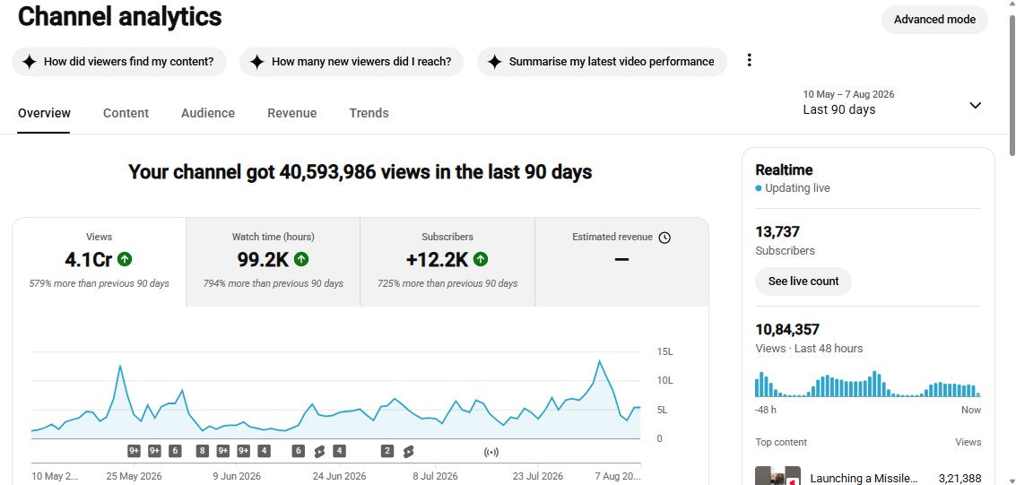 ✅ 13K+ Subscribers | ✅ 47M+ Lifetime Views | Turbo Trucke