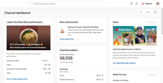 98K Subscribers Channel | Facts and Review