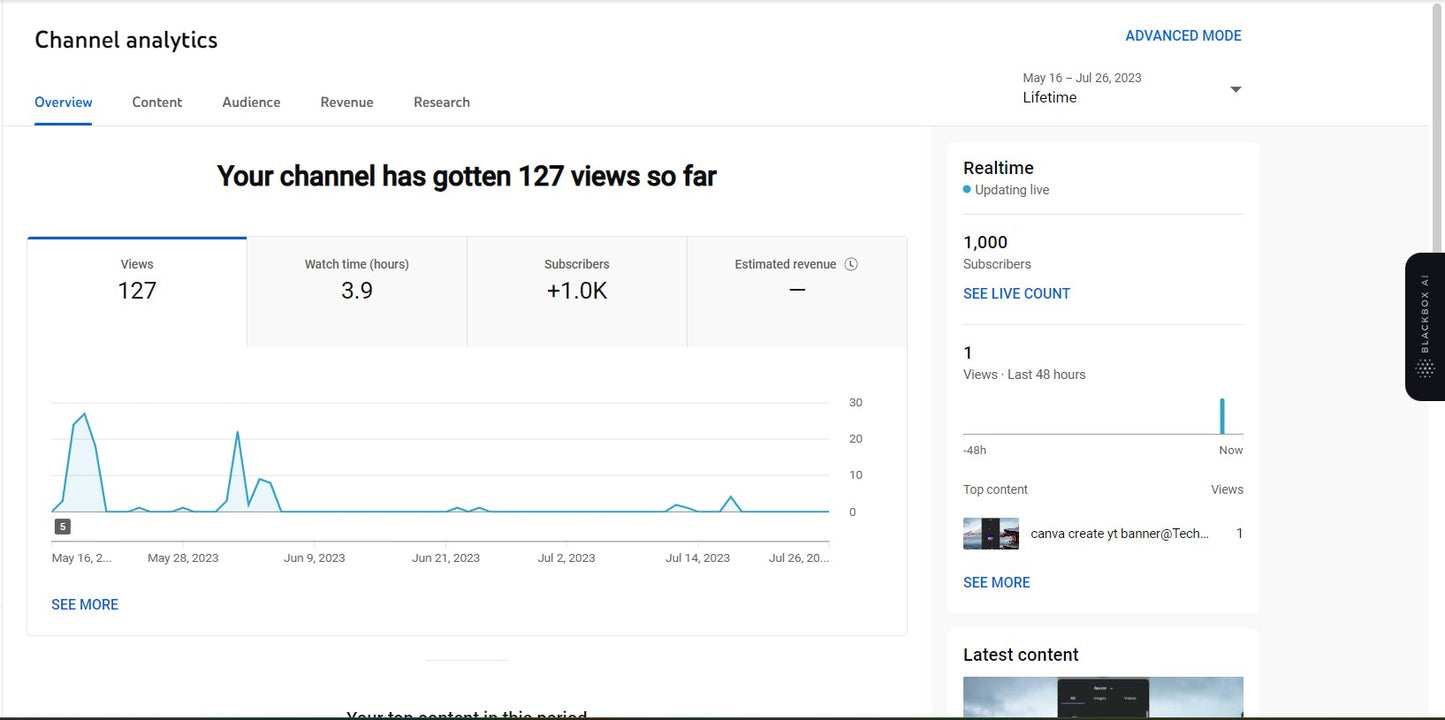 1000 Subscribers Channel | Monetized