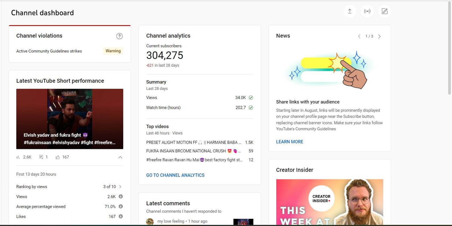 300K Subscribers Channel | Gaming