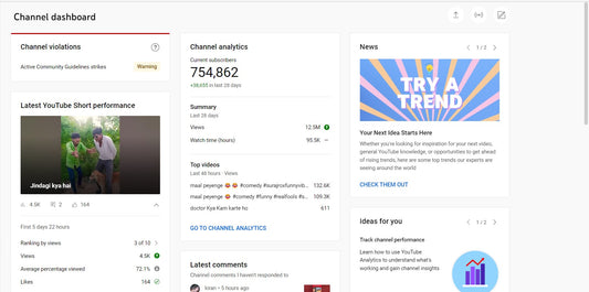 750K Subscribers Channel | Facts and Review