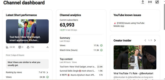 ✅ 63K+ Subscribers | ✅ 21M+ Lifetime Views | Nr8iu yt