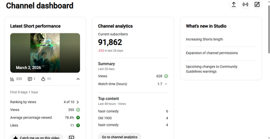 ✅ 91K+ Subscribers | ✅ 6.7M+ Lifetime Views | Najibul 100K