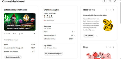 Monetization : Yes ✅ | ✅ 1.2K+ Subscribers | ✅ 116K+ Lifetime Views | pakoda king Gamer
