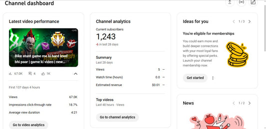 Monetization : Yes ✅ | ✅ 1.2K+ Subscribers | ✅ 116K+ Lifetime Views | pakoda king Gamer