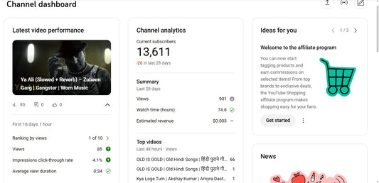Monetization : Yes ✅ | ✅ 13K+ Subscribers | ✅ 2.5M+ Lifetime Views | WOM Music
