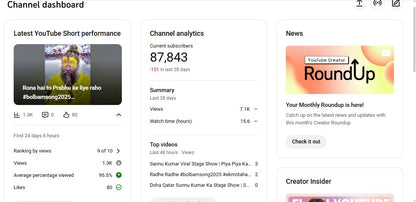 ✅ 87K+ Subscribers | ✅ 20M+ Lifetime Views | Monu kumar