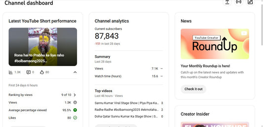 ✅ 87K+ Subscribers | ✅ 20M+ Lifetime Views | Monu kumar