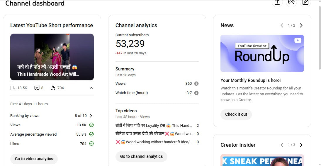 ✅ 53K+ Subscribers | ✅ 11M+ Lifetime Views | Viral Fast Facts