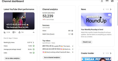 ✅ 53K+ Subscribers | ✅ 11M+ Lifetime Views | Viral Fast Facts