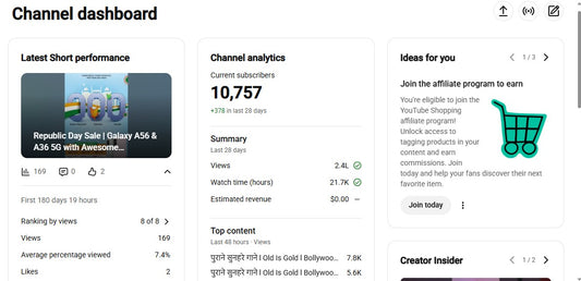 Monetization : Yes ✅ | ✅ 10K+ Subscribers | ✅ 4.6M+ Lifetime Views | ✅ DJ REMIX SAPPU 250