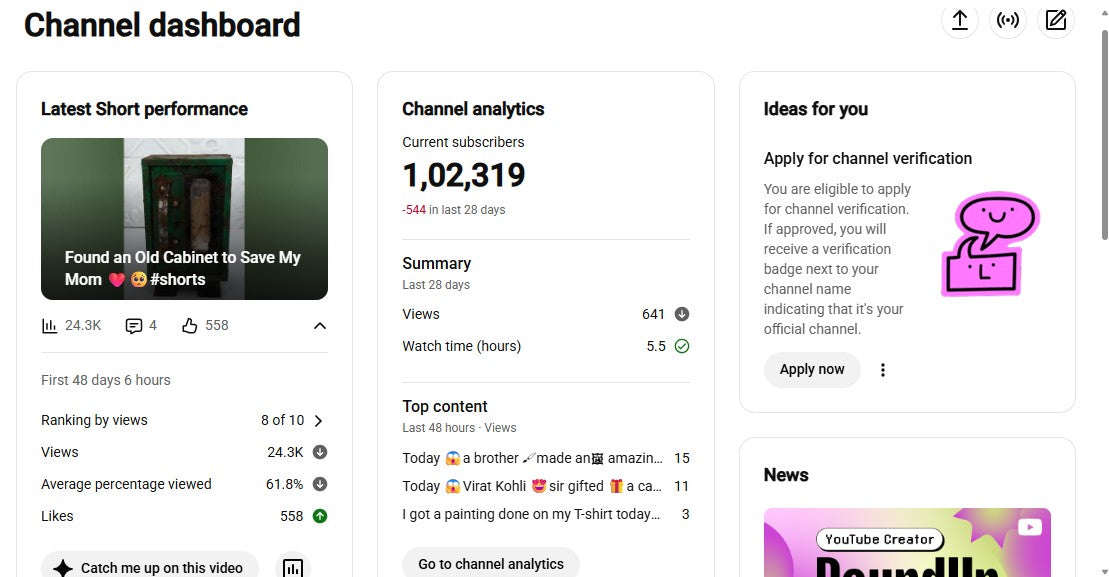 ✅ 102K+ Subscribers | ✅ 11M+ Lifetime Views | CHANDAN FUN