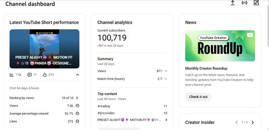 ✅ 100K+ Subscribers | ✅ 6M+ Lifetime Views | BALU-FF-07