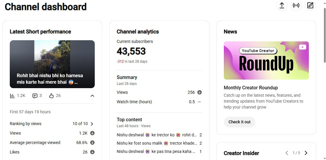 ✅ 43K+ Subscribers | ✅ 5.4M+ Lifetime Views | Shoaib855f