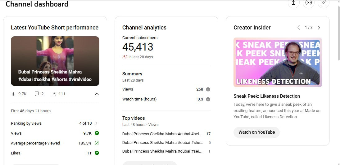 ✅ 45K+ Subscribers | ✅ 17.8M+ Lifetime Views | Shh Mahra