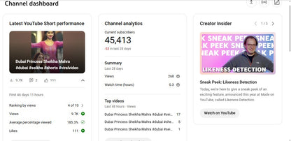 ✅ 45K+ Subscribers | ✅ 17.8M+ Lifetime Views | Shh Mahra