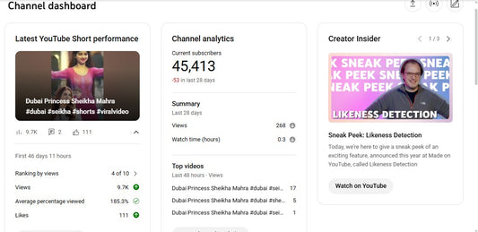 ✅ 45K+ Subscribers | ✅ 17.8M+ Lifetime Views | Shh Mahra