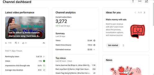 Monetization : Yes ✅ | ✅ 3.2K+ Subscribers | ✅ 1.8M+ Lifetime Views | It's Dj Mayank